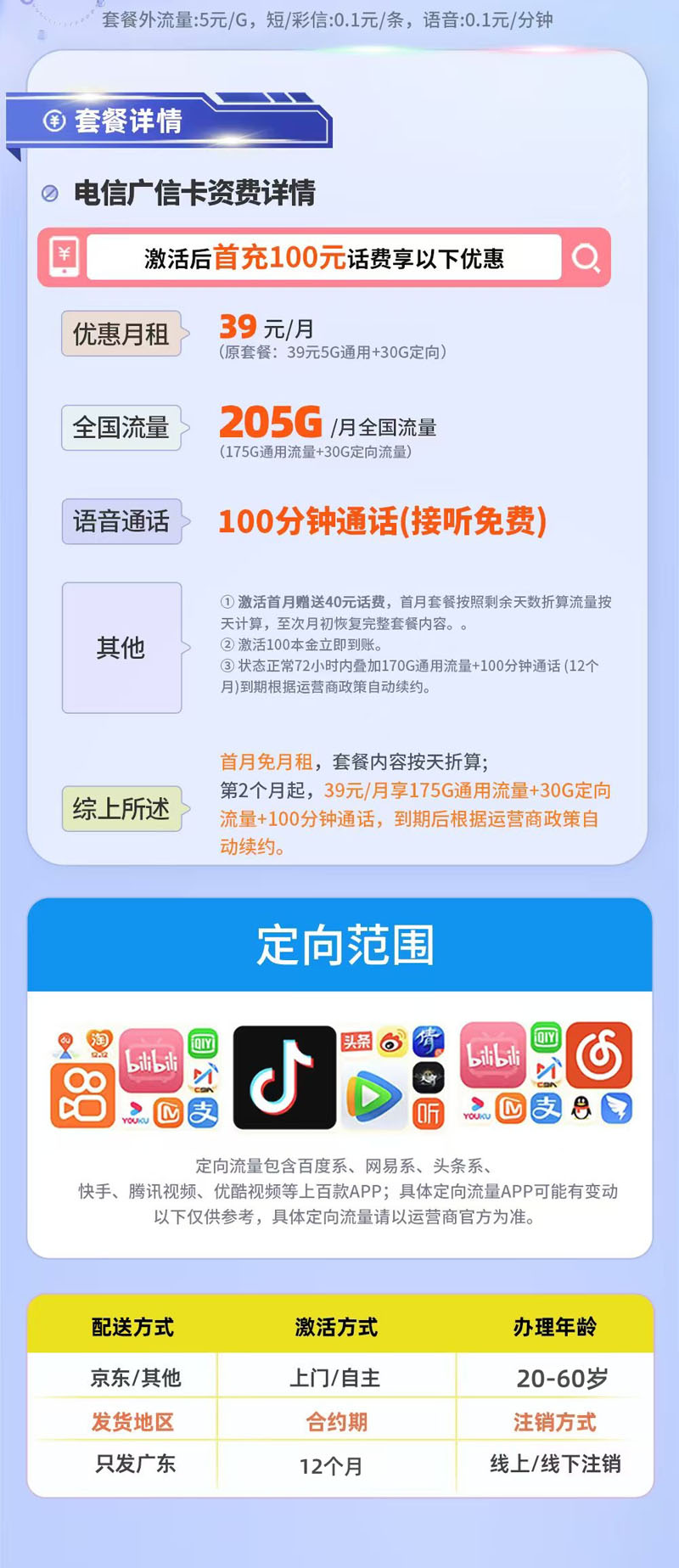 电信广信卡【广东专属】详情.jpg