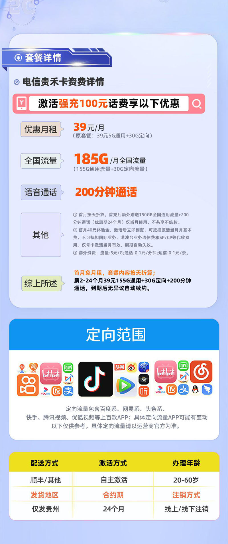 电信贵禾卡【贵州专属】详情.jpg