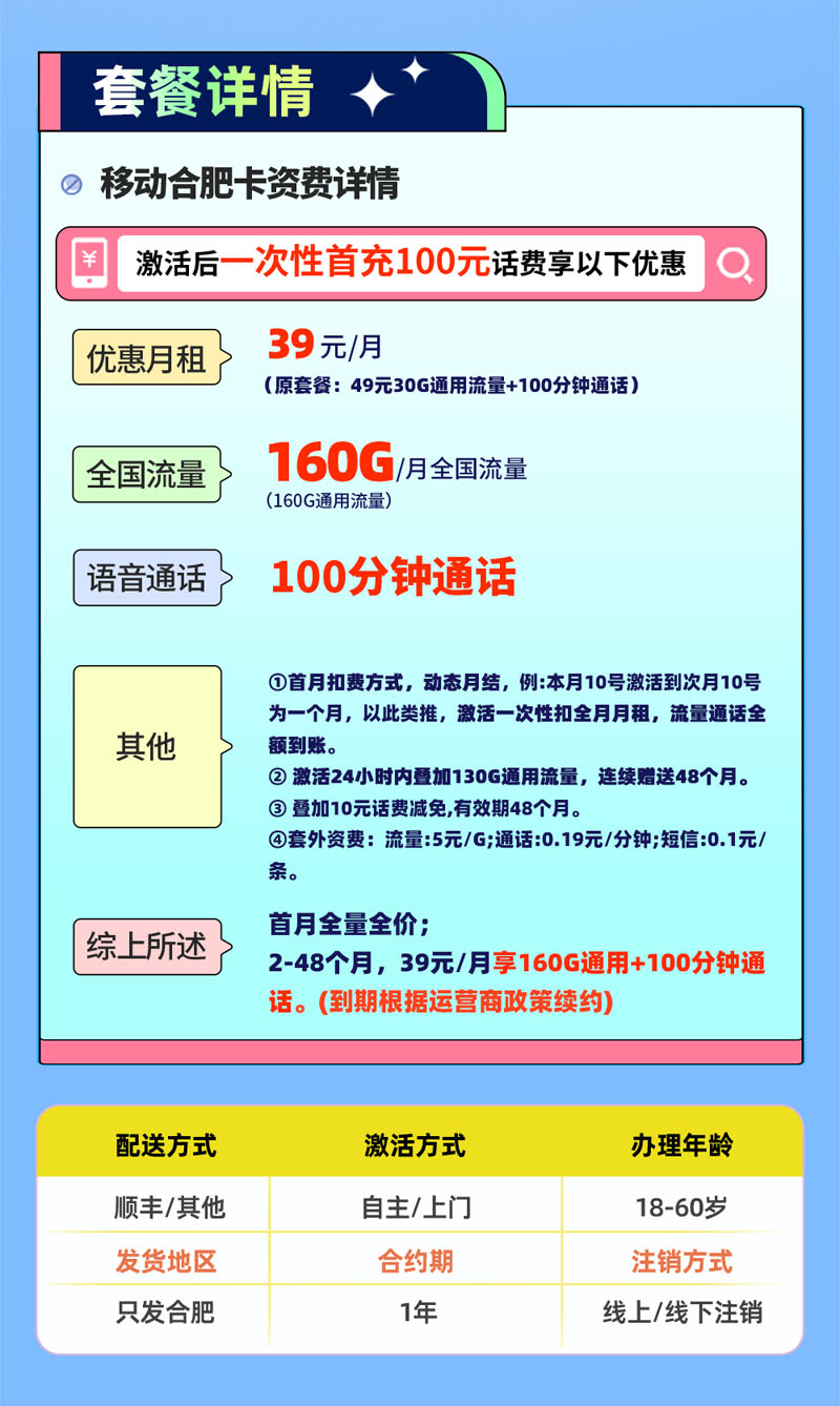 移动合肥卡【合肥专属】详情.jpg